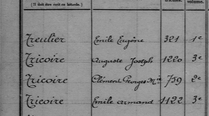 TRICOIRE Registre matricule