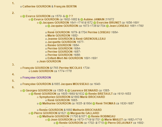 geneanet-recherche-individus-isolés