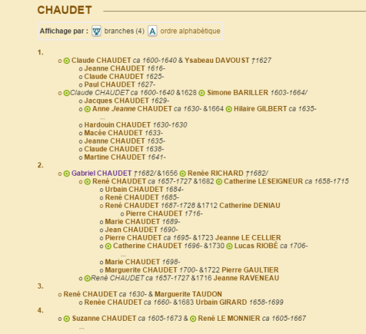 CHAUDET-Branches-oct.2015